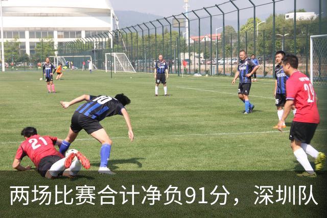 两场比赛合计净负91分，深圳队“嫩帅”顾全面临困境｜CBA·观察