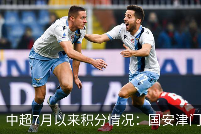 中超7月以来积分情况：国安津门虎26分最高，蓉城12分倒四