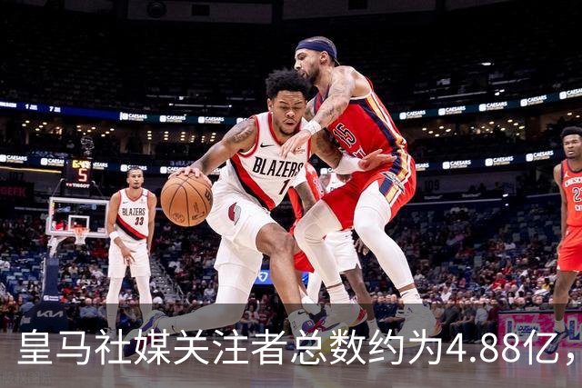 皇马社媒关注者总数约为4.88亿，巴塞罗那以约4.42亿紧随其后